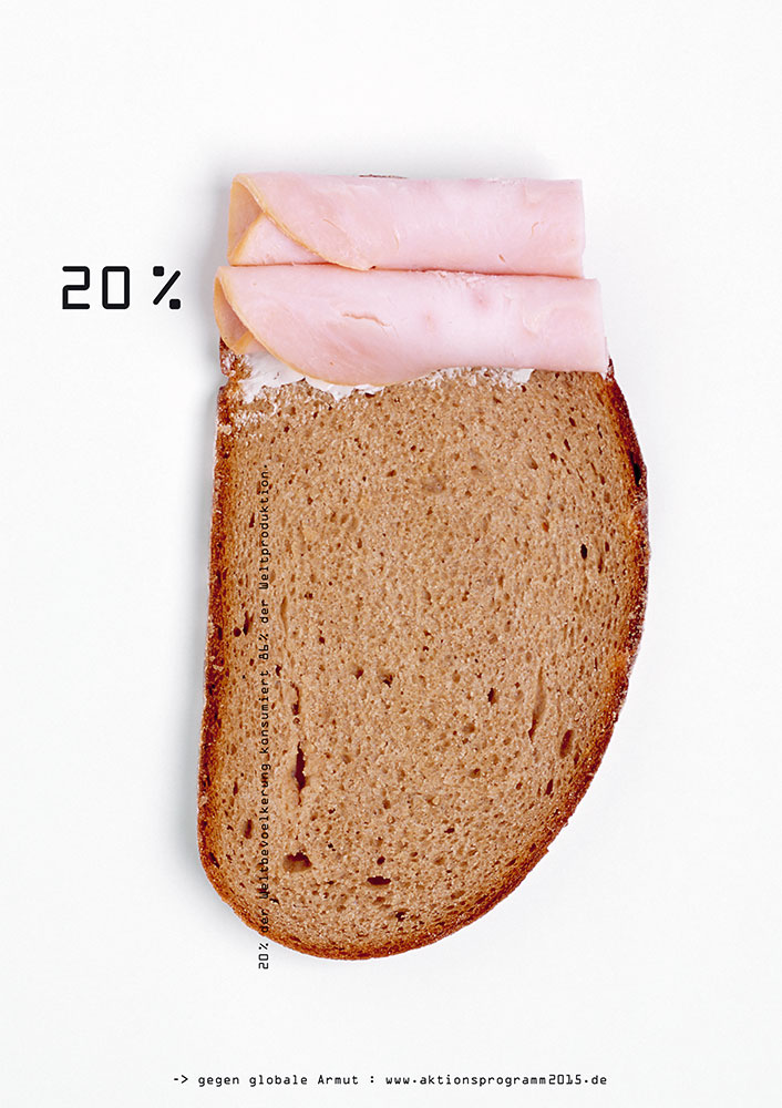 Gegen globale Armut